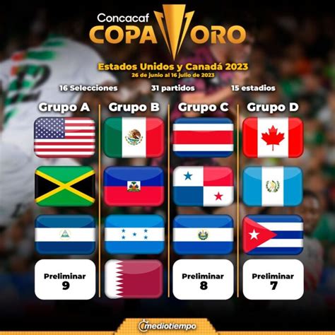 copa oro concacaf wikipedia